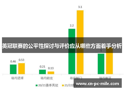 英冠联赛的公平性探讨与评价应从哪些方面着手分析