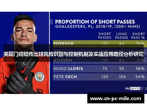 英超门将短传出球风险识别与控制机制及实战应用路径分析研究