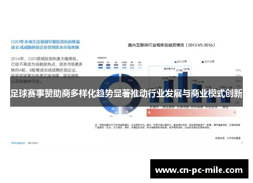 足球赛事赞助商多样化趋势显著推动行业发展与商业模式创新