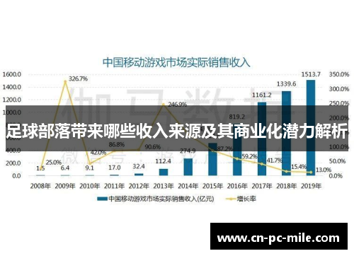 足球部落带来哪些收入来源及其商业化潜力解析 足球部落带来哪些收入来源及其商业化潜力解析